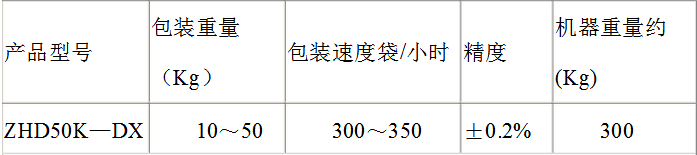 定量包装秤参数